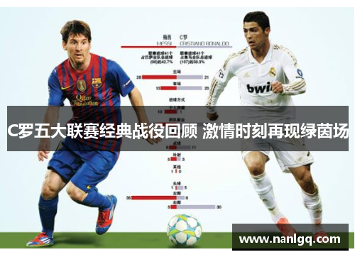 C罗五大联赛经典战役回顾 激情时刻再现绿茵场 C罗五大联赛经典战役回顾 激情时刻再现绿茵场