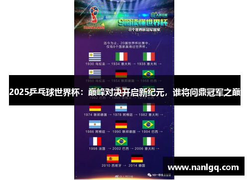 2025乒乓球世界杯:巅峰对决开启新纪元,谁将问鼎冠军之巅 2025乒乓球世界杯:巅峰对决开启新纪元,谁将问鼎冠军之巅